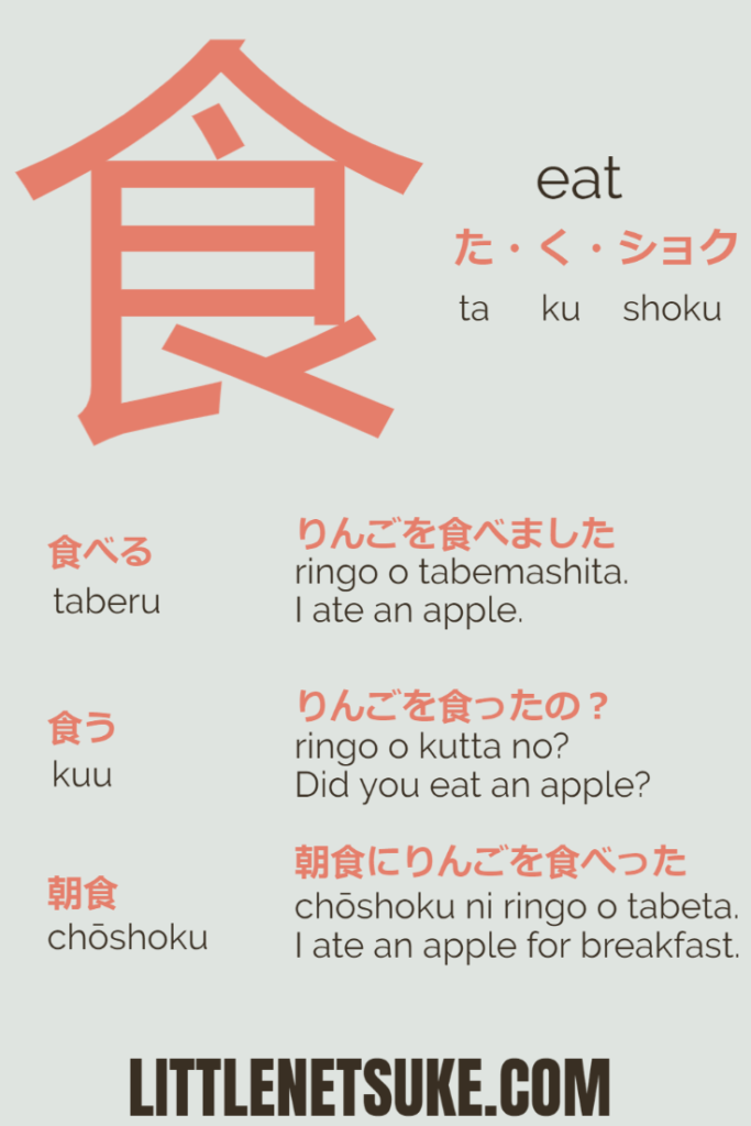 Summary of basic readings for 'eat' kanji
